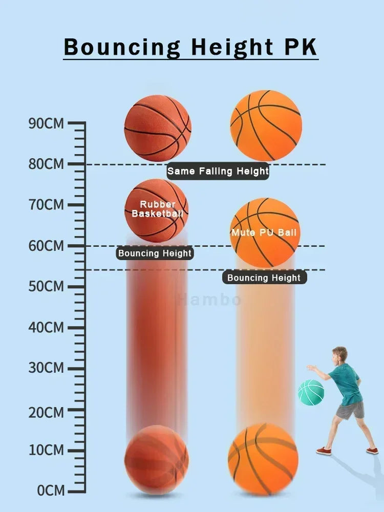 Indoor Silent Basketball Sports Bouncy Balls High Density Foam Material Children Adults Ball Training 